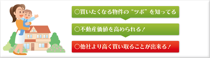 ○買いたくなる物件の”ツボ”を知ってる→○不動産価値を高められる！→○他社より高く買い取ることが出来る！